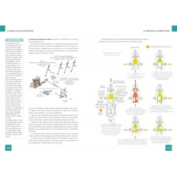 Il manuale del motore diesel marino